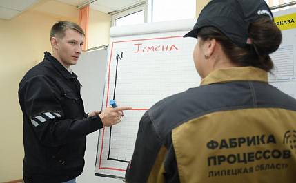 фабрика процессов рцк